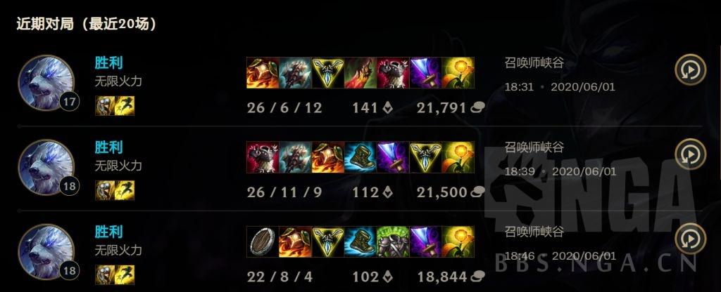 关于“lol狗熊攻速流出装”的解答-第7张图片