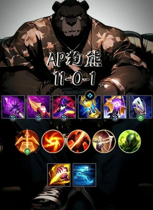 关于“lol狗熊攻速流出装”的解答-第6张图片