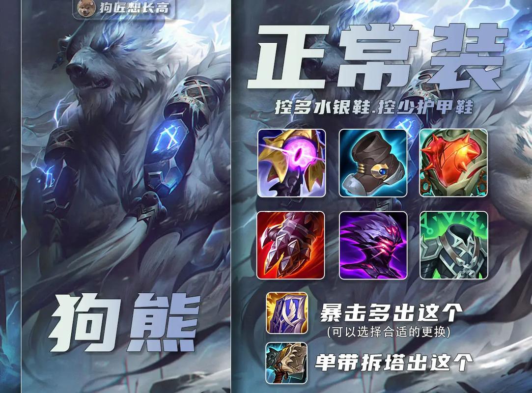 关于“lol狗熊攻速流出装”的解答-第9张图片
