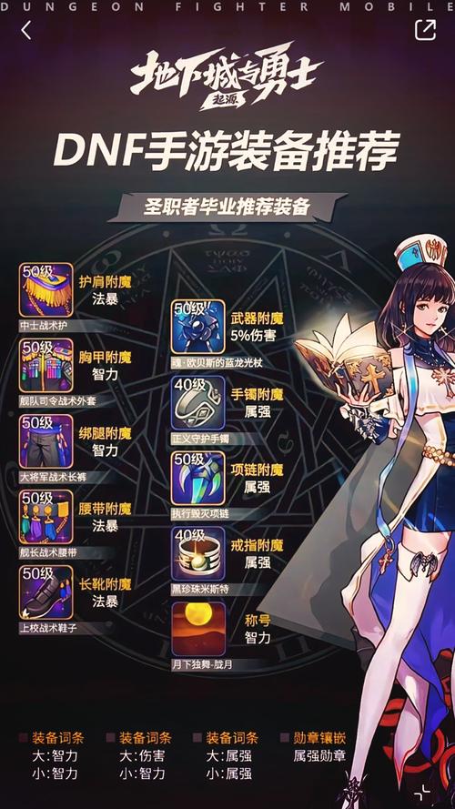 dnf奶妈传说装备套装属性选取，dnf奶妈传说装备选什么-第4张图片