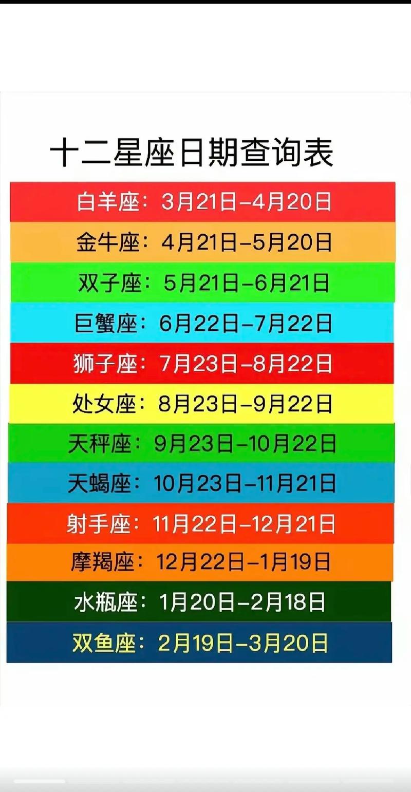 10.23卡特装备，卡特新装备出装-第6张图片