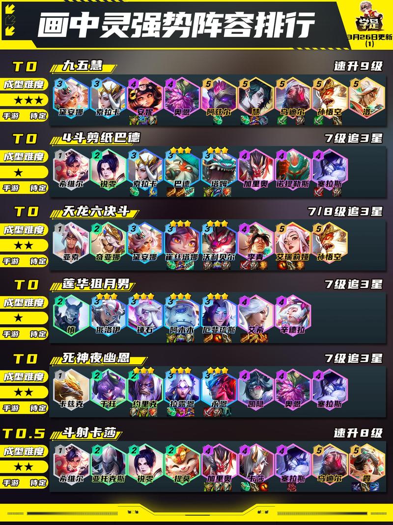 10.23卡特装备，卡特新装备出装-第10张图片