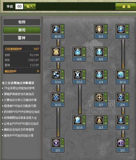 龙之谷雷神堆什么属性，龙之谷雷神堆什么属性好-第2张图片