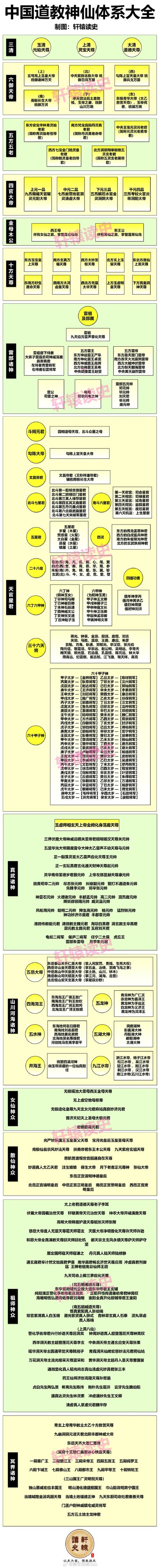 神仙道装备作用怎么选取，神仙道装备作用怎么选取的-第2张图片