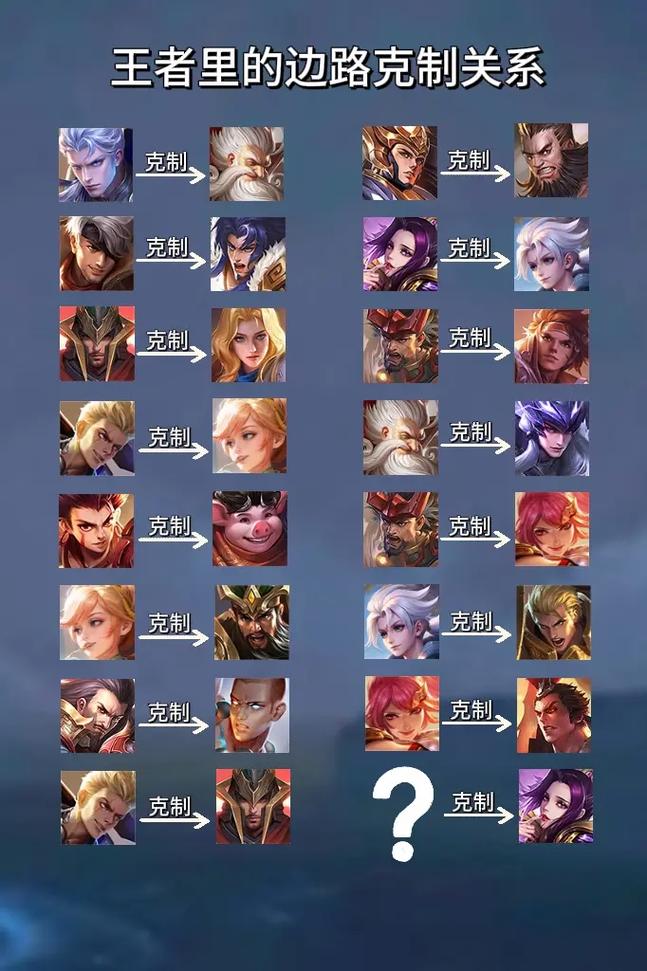 射手怎么打庄周/射手打庄周要出什么装备-第5张图片