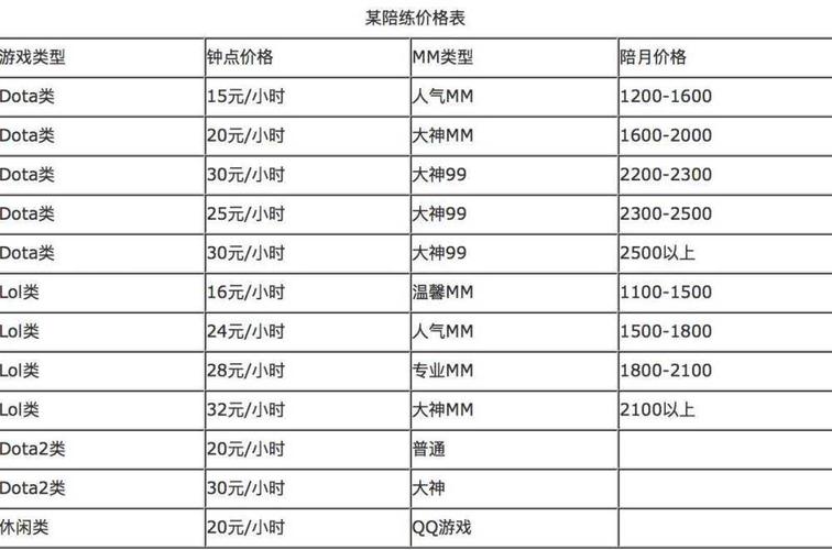 塔姆技能改动/塔姆的技能名字-第5张图片