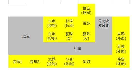 关于“英灵传说带什么装备比较好”的解答-第6张图片 关于“英灵传说带什么装备比较好”的解答-第6张图片