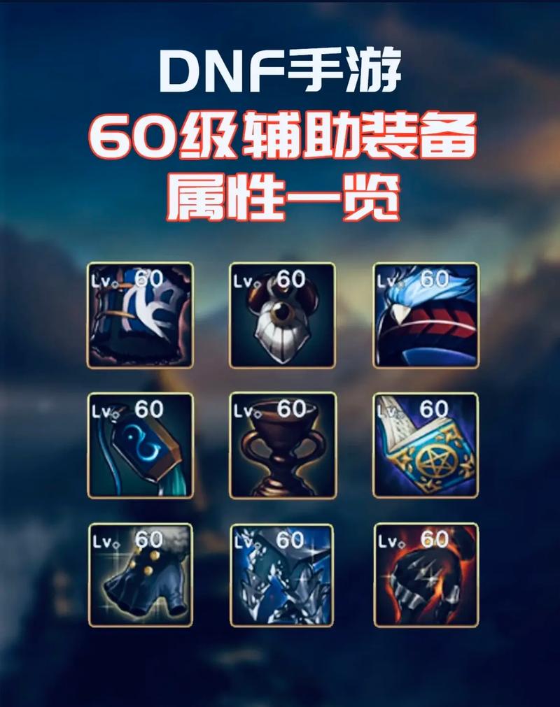 关于“dnf韩服辅助装备哪个好”的解答-第7张图片