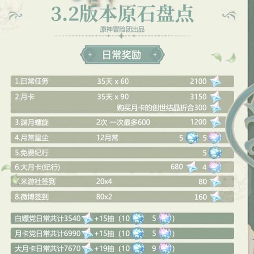 关于“元灵武器攻略”的解答-第1张图片 关于“元灵武器攻略”的解答-第1张图片