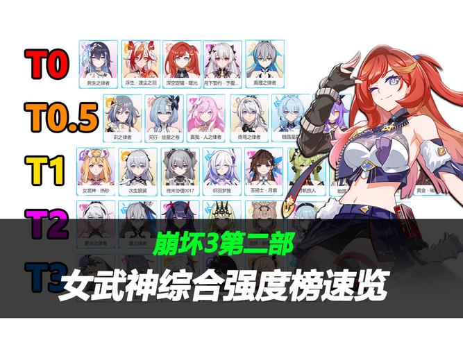 黑希毕业武器，黑希输出流程-第9张图片