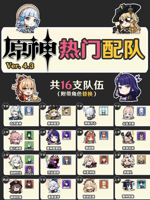 关于“起源女神新手攻略”的解答-第1张图片