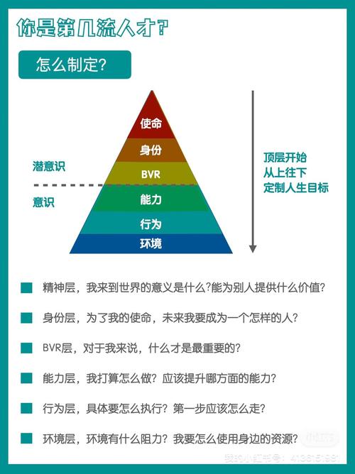 一流的装备,二流的身材,三流的技术,怎么对下联,一流的性情二流的资质三流的悟性-第4张图片 一流的装备,二流的身材,三流的技术,怎么对下联,一流的性情二流的资质三流的悟性-第4张图片