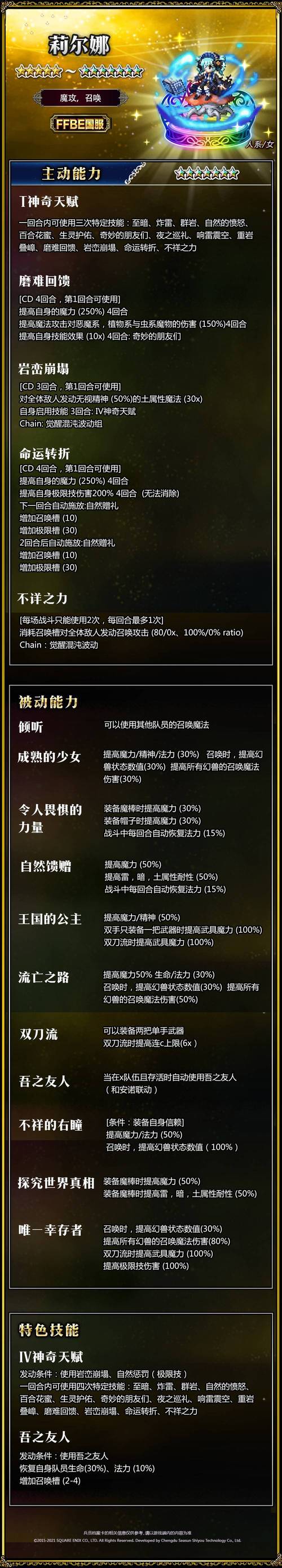 ffbe伤害公式-ffbe最强输出-第4张图片