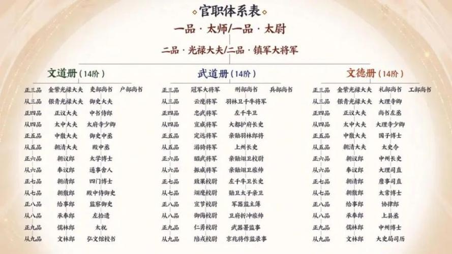 【三国志曹操传属性效果，三国志曹操传技能介绍】-第2张图片