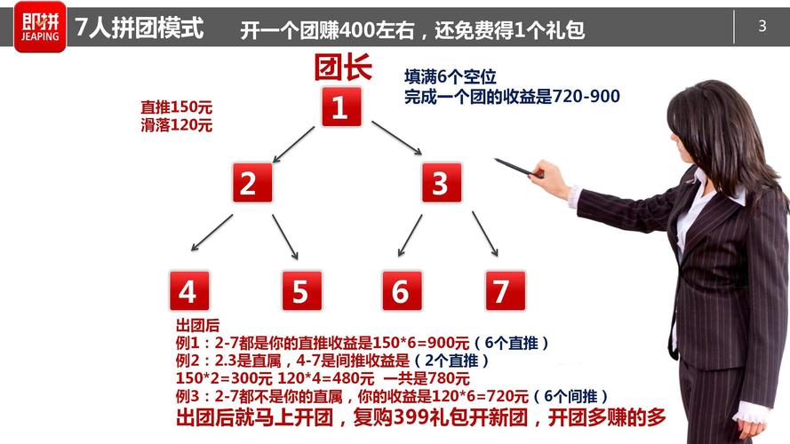 关于“地下城打团给什么”的解答-第3张图片 关于“地下城打团给什么”的解答-第3张图片