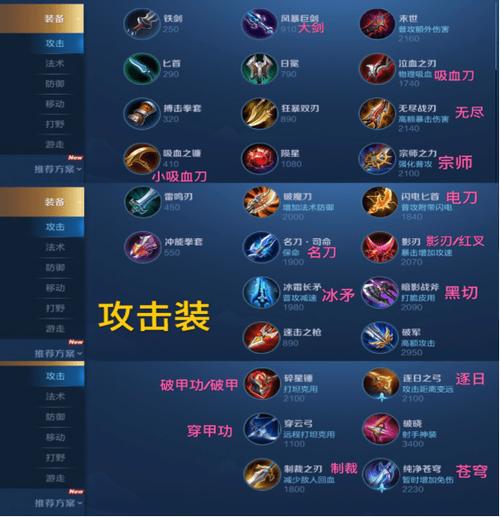 王者荣耀吸血的装备有哪些,王者里面吸血的装备-第4张图片 王者荣耀吸血的装备有哪些,王者里面吸血的装备-第4张图片