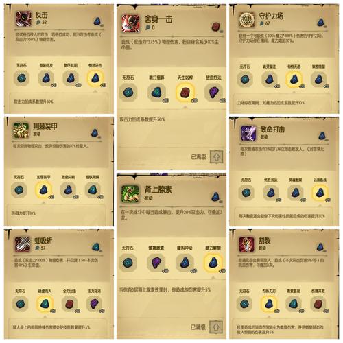 关于“贪婪洞窟强化后的装备还有吗”的解答-第3张图片 关于“贪婪洞窟强化后的装备还有吗”的解答-第3张图片