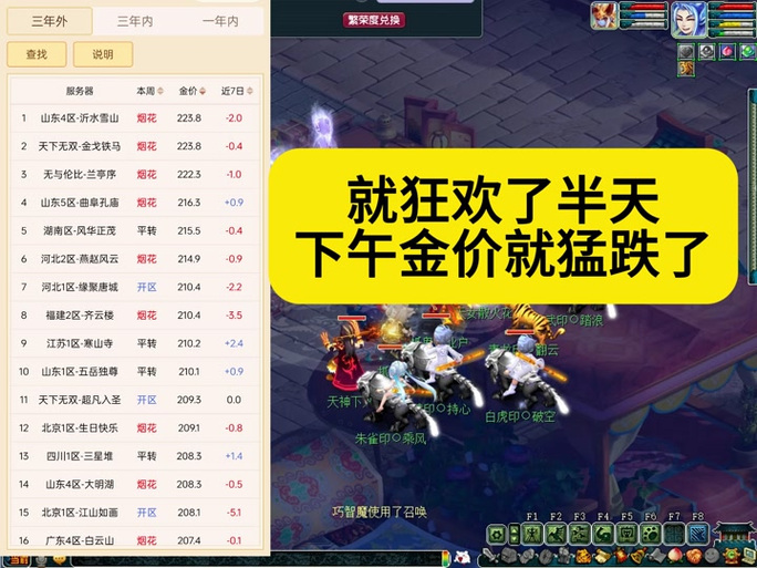 关于“梦幻西游的装备保值吗”的解答-第3张图片