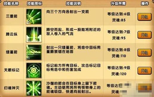 【造4悟空第二心法,造四悟空加点】-第5张图片 【造4悟空第二心法,造四悟空加点】-第5张图片