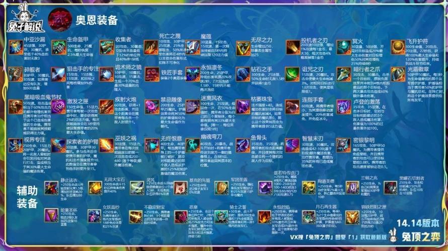 关于“装备救赎的作用有哪些”的解答-第4张图片 关于“装备救赎的作用有哪些”的解答-第4张图片