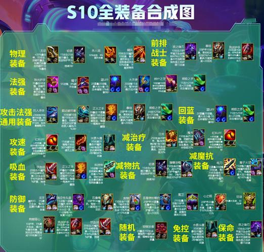 关于“装备救赎的作用有哪些”的解答-第7张图片 关于“装备救赎的作用有哪些”的解答-第7张图片