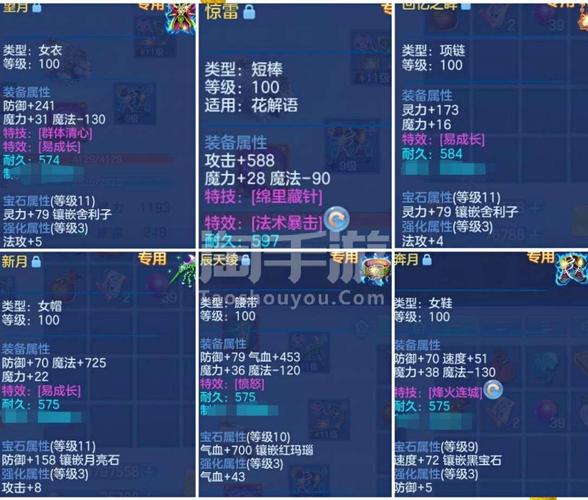 神武龙宫打什么石头-神武龙宫攻略大全-第4张图片