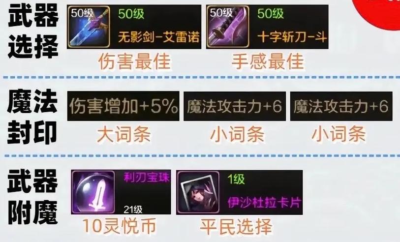 地下城残影之凯贾称号-地下城残影之凯贾多少级的技能-第1张图片 地下城残影之凯贾称号-地下城残影之凯贾多少级的技能-第1张图片