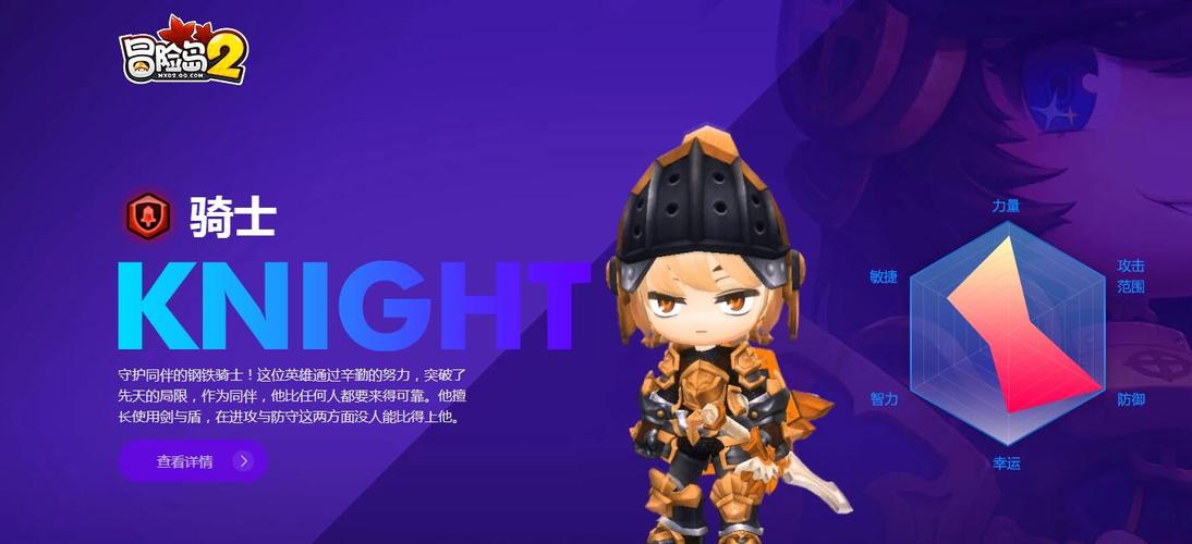 骑士装备属性介绍-骑士各阶段毕业装备-第6张图片 骑士装备属性介绍-骑士各阶段毕业装备-第6张图片