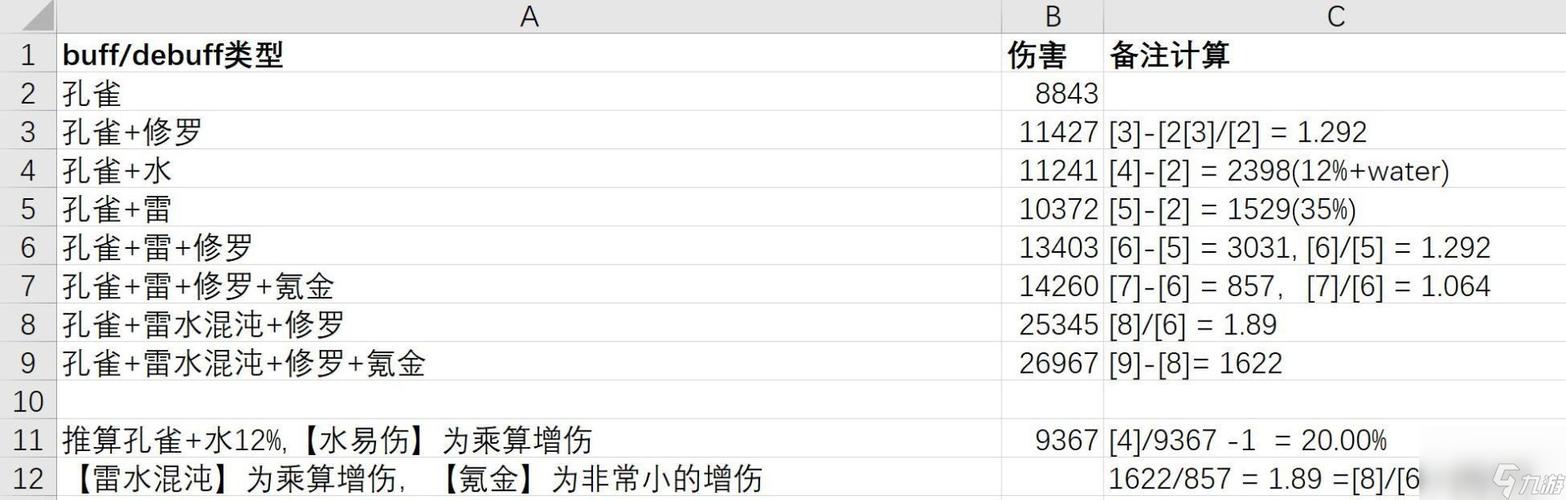 关于“仁王怎么继承装备属性”的解答-第1张图片