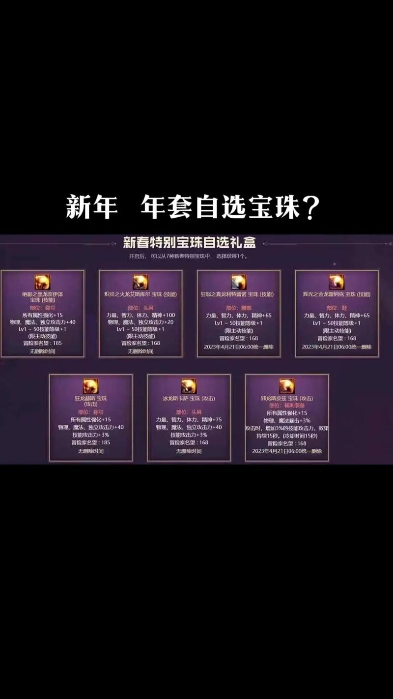 【辅助装备春节宝珠,辅助装备春节宝珠提升】-第4张图片 【辅助装备春节宝珠,辅助装备春节宝珠提升】-第4张图片