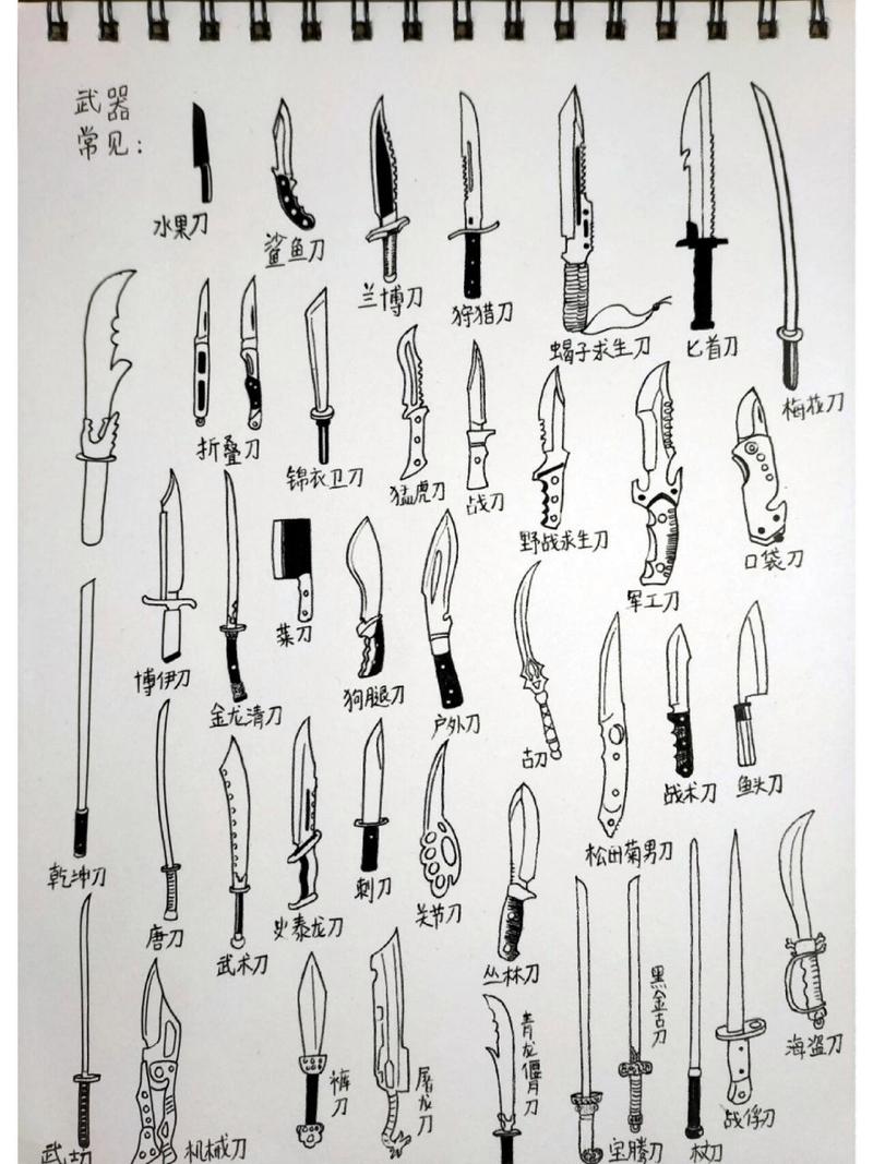 英雄装备分解怎么弄，怎么把英雄装备拿下来-第2张图片