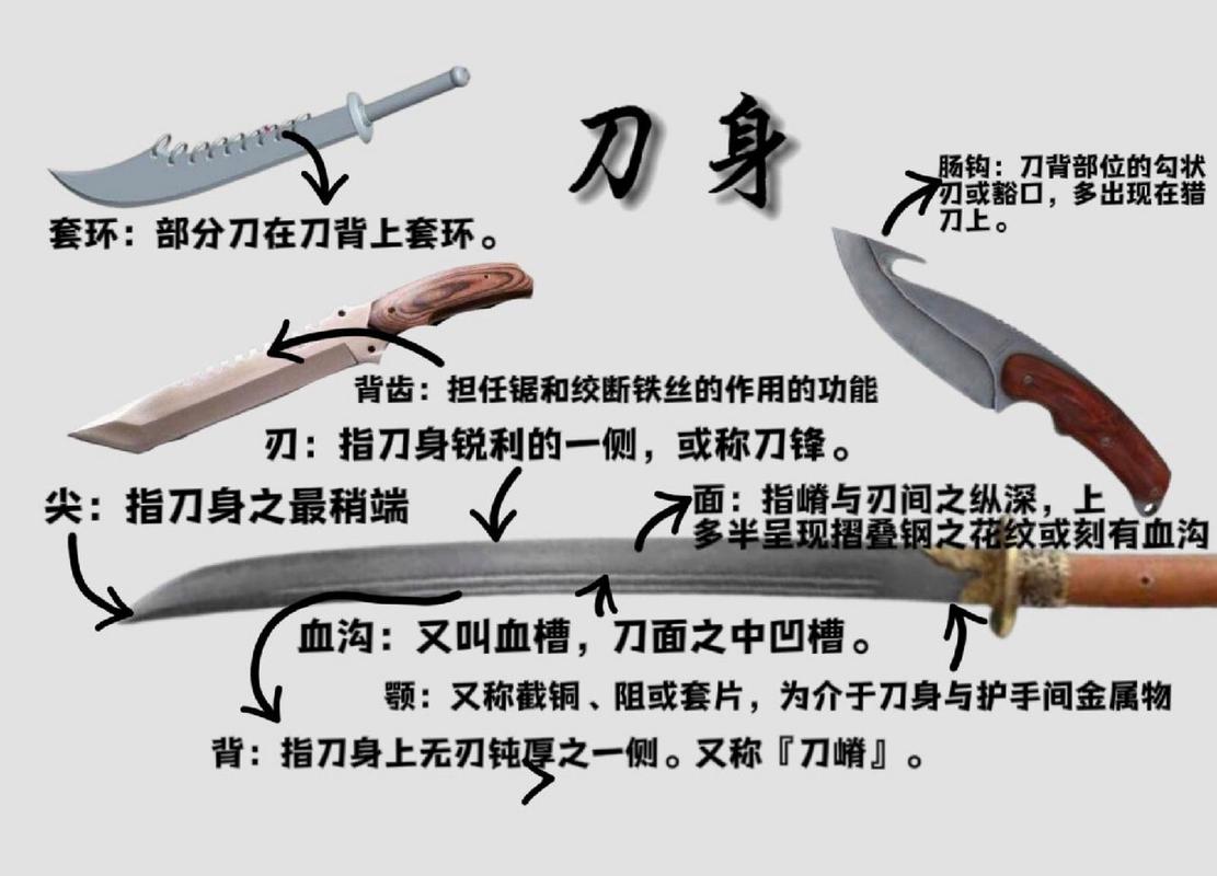 英雄装备分解怎么弄，怎么把英雄装备拿下来-第4张图片