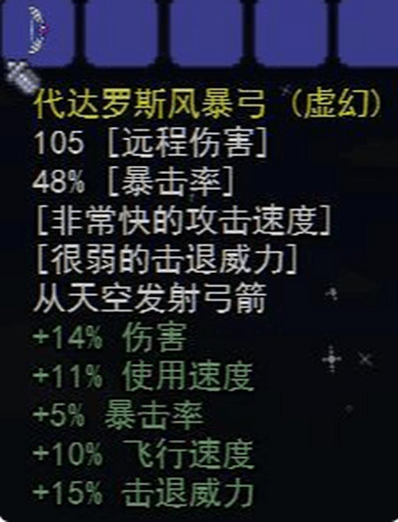 代达罗斯之弓-代达罗斯弓怎么做-第1张图片 代达罗斯之弓-代达罗斯弓怎么做-第1张图片