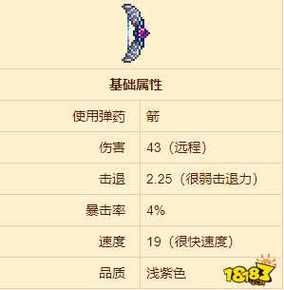 代达罗斯之弓-代达罗斯弓怎么做-第4张图片 代达罗斯之弓-代达罗斯弓怎么做-第4张图片