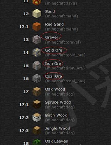 我的世界1.7.10物品显示mod,我的世界屏幕上面显示物品名称的mod叫什么?-第4张图片 我的世界1.7.10物品显示mod,我的世界屏幕上面显示物品名称的mod叫什么?-第4张图片