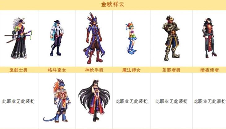 风神装备搭配攻略/风神装备搭配攻略大全-第3张图片 风神装备搭配攻略/风神装备搭配攻略大全-第3张图片