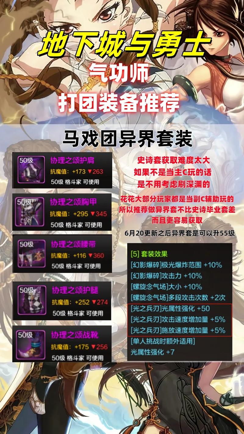 关于“最低装备打团多少级”的解答-第4张图片