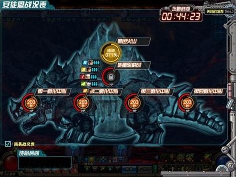 关于“最低装备打团多少级”的解答-第5张图片