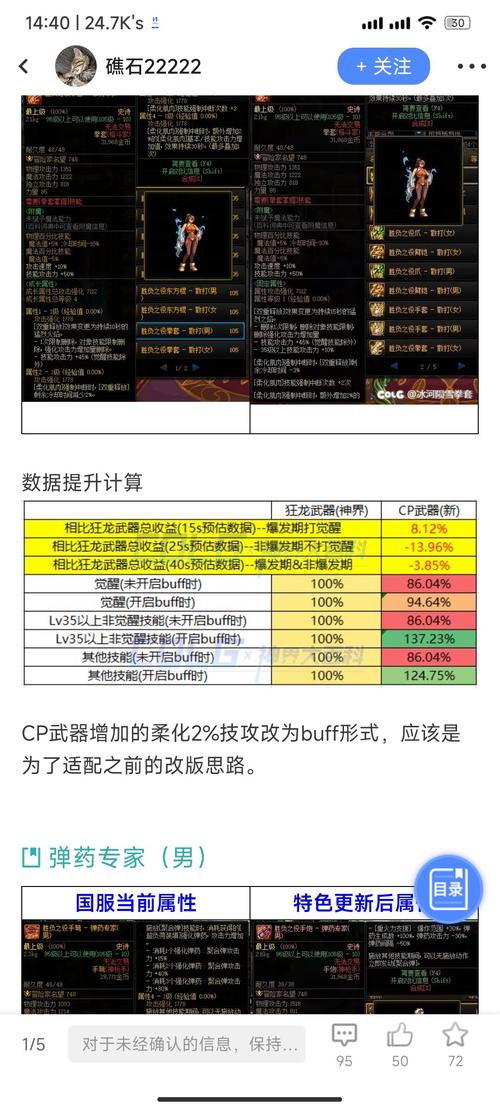 乌鸡用什么装备好用，乌鸡防具-第4张图片