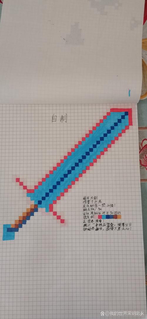 世界rpg装备效果怎么提升-世界rpg装备掉落一览-第7张图片