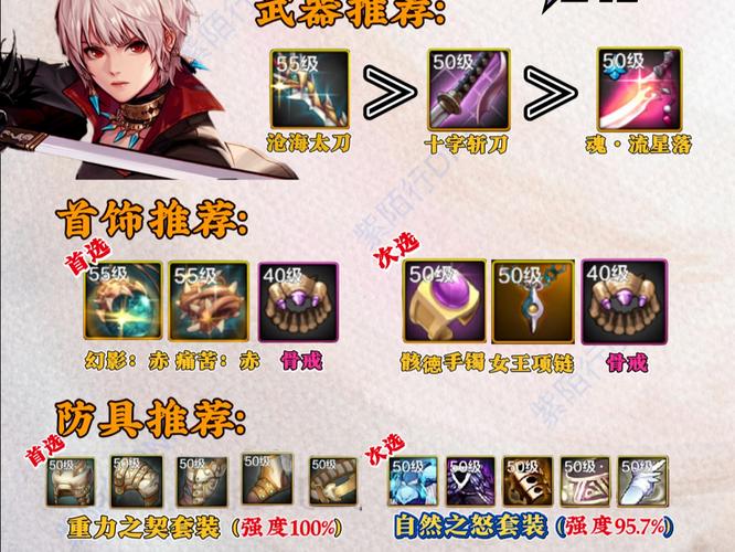 【艾肯装备名称大全，艾肯套装怎么做】-第2张图片