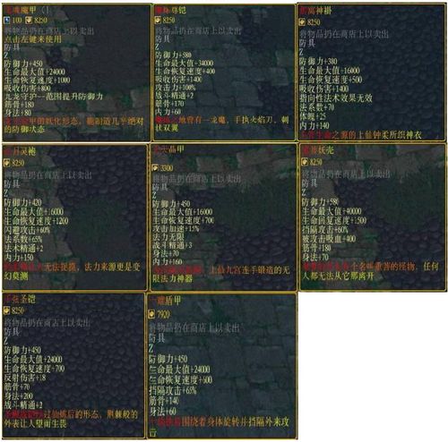 仙之侠道2装备顺序-仙之侠道2最强英雄-第6张图片 仙之侠道2装备顺序-仙之侠道2最强英雄-第6张图片