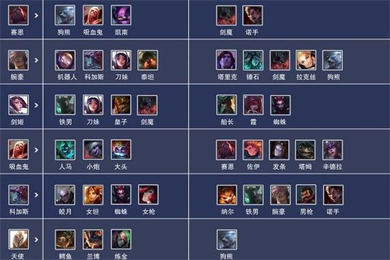 关于“lol斩杀线”的解答-第9张图片