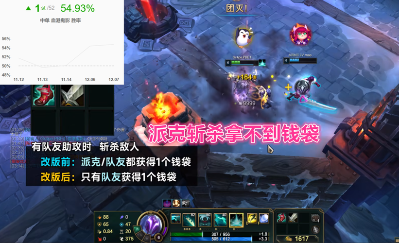 关于“lol斩杀线”的解答-第10张图片