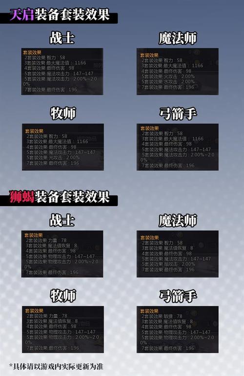 游戏绑定装备怎么解绑-游戏绑定装备怎么解绑啊-第3张图片