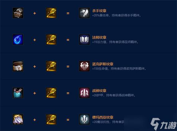 法师装备怎么合成不了，法师装备可以叠加吗-第2张图片