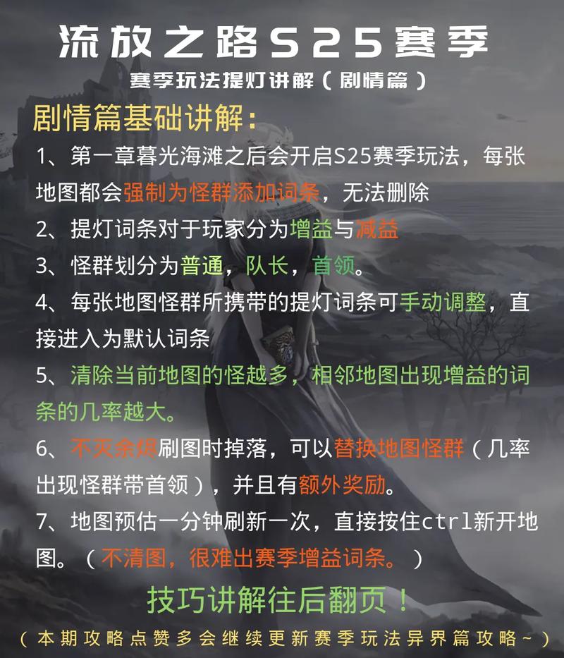 流放之路异常断线/流放之路异常状态伤害是什么-第1张图片 流放之路异常断线/流放之路异常状态伤害是什么-第1张图片