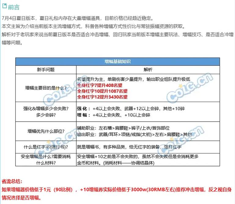 装备增幅券怎么获得最快，装备增幅在哪?-第1张图片