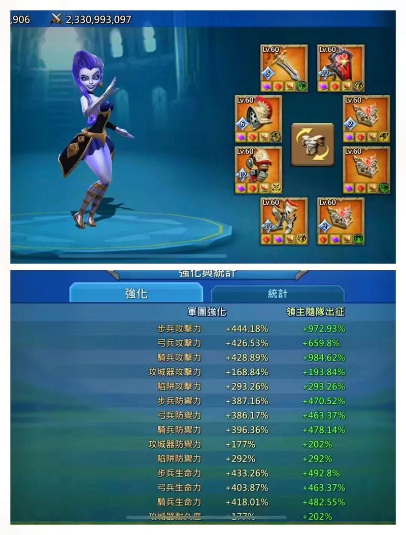 王国纪元装备研发时间查询-王国纪元研发加成多高-第1张图片