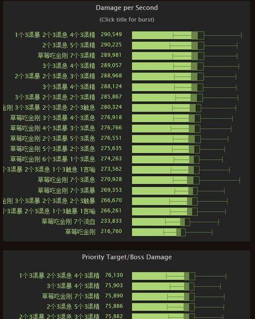 【tbc猎人自然抗光环加多少，怀旧服猎人宠物自然抗性】-第4张图片